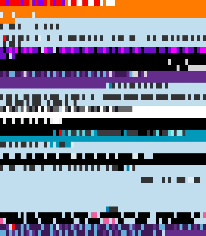 Twitterscape from 2012-06-11+5-11-41