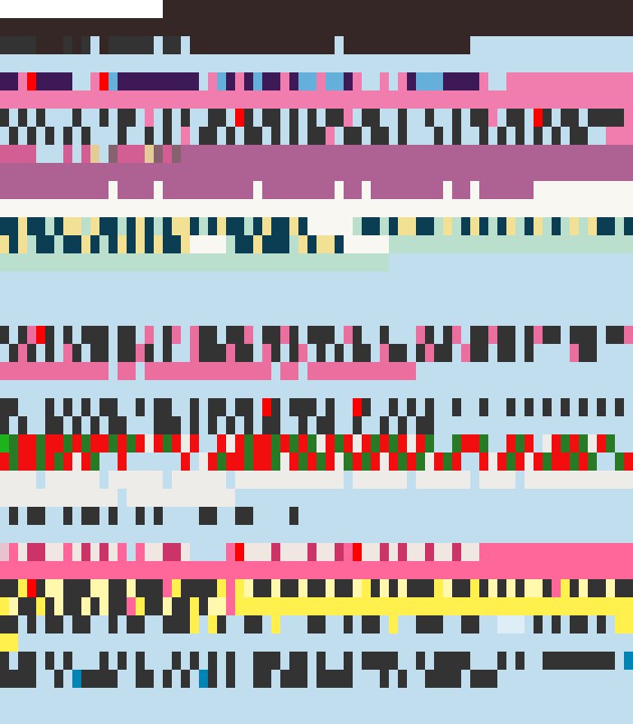 Twitterscape from 2012-07-01+9-47-52