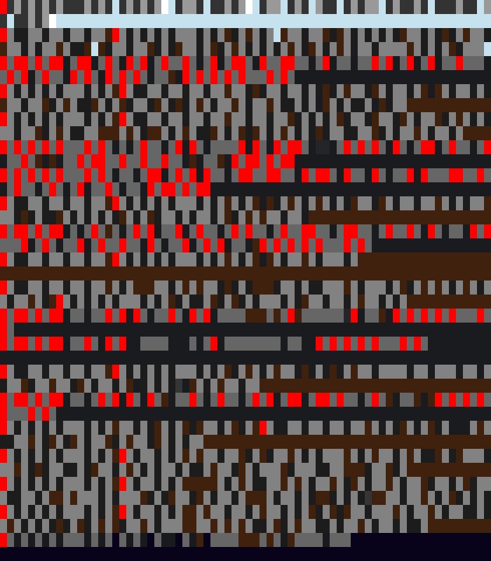 Twitterscape from 2012-07-14+21-19-59