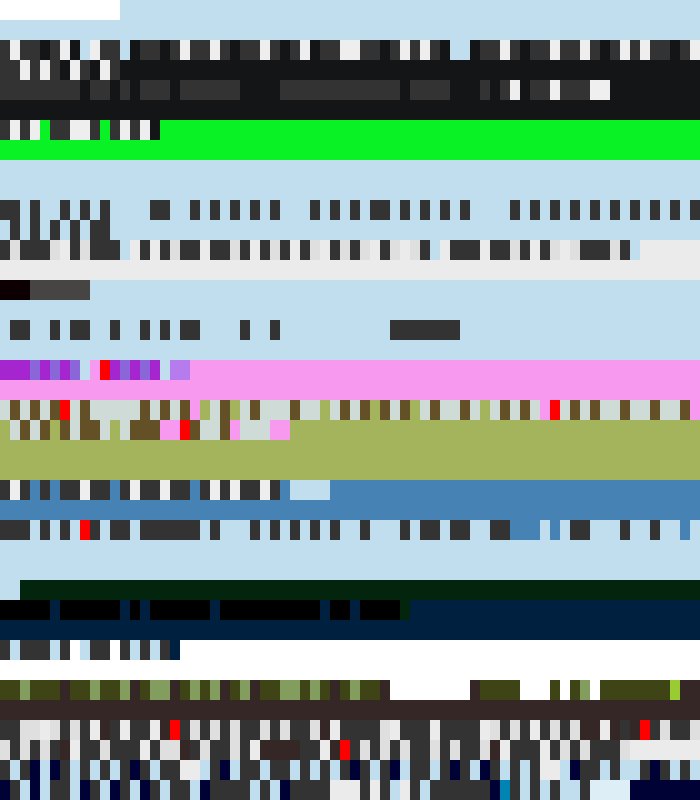 Twitterscape from 2012-08-05+17-28-39