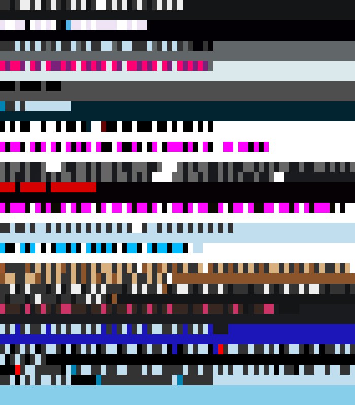 Twitterscape from 2012-08-07+1-59-15