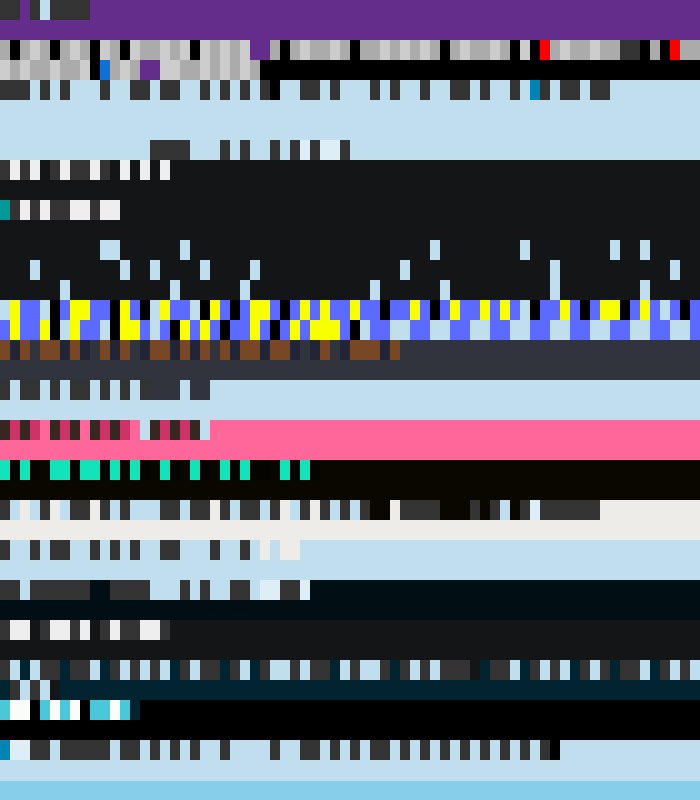 Twitterscape from 2012-08-09+2-15-22