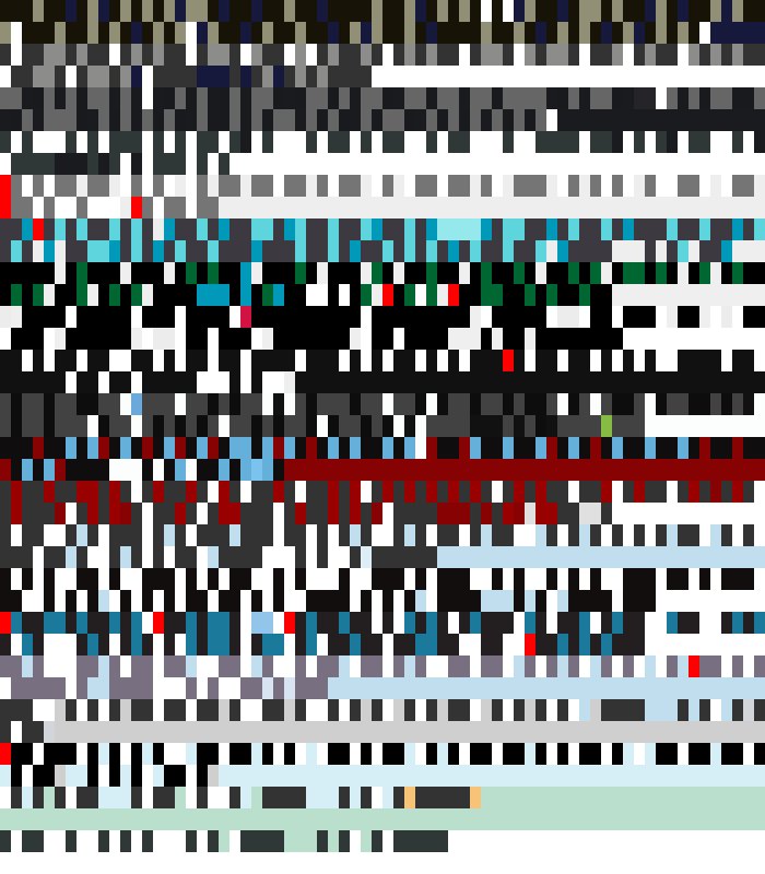 Twitterscape from 2012-11-28+2-05-22