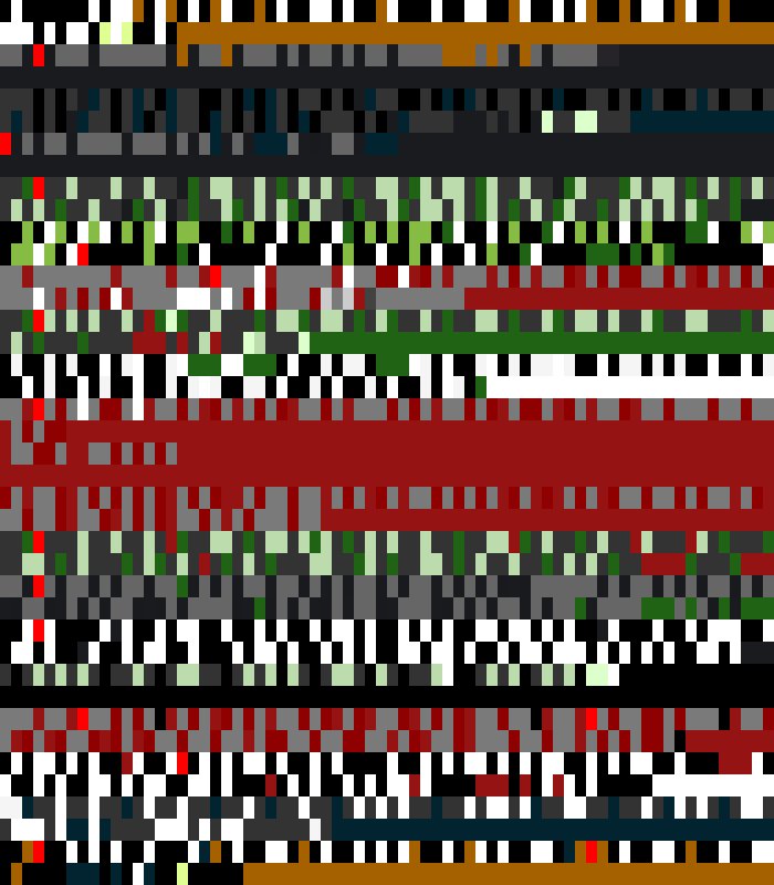 Twitterscape from 2013-01-07+0-25-24