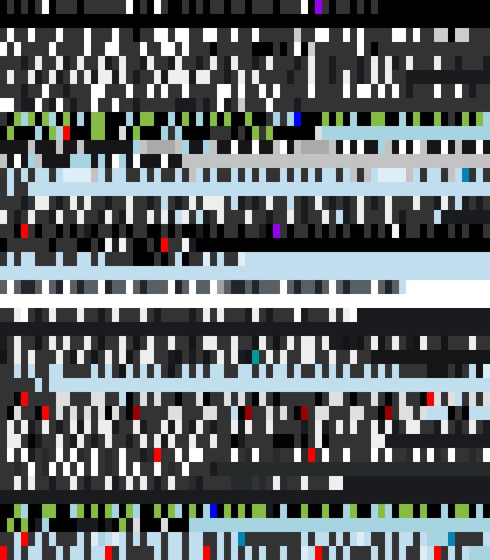 Twitterscape from 2013-01-07+0-45-15