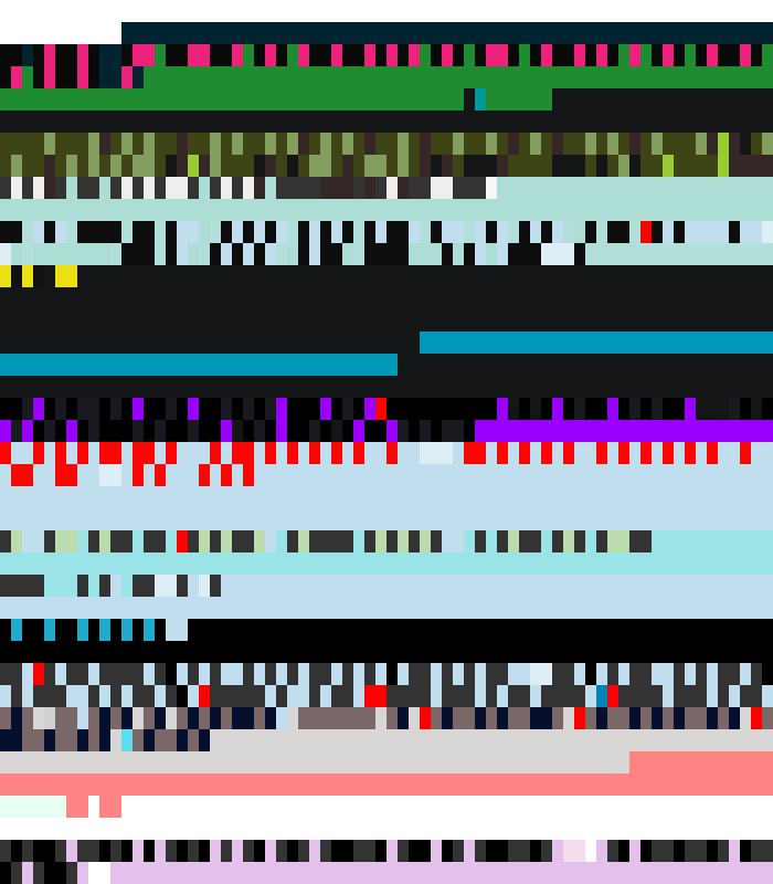 Twitterscape from 2012-04-13+16-15-20