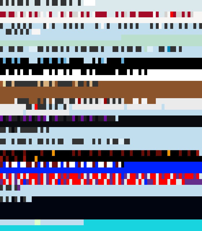 Twitterscape from 2012-05-01+2-01-47