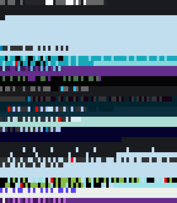 Twitterscape from 2012-05-03+1-31-28