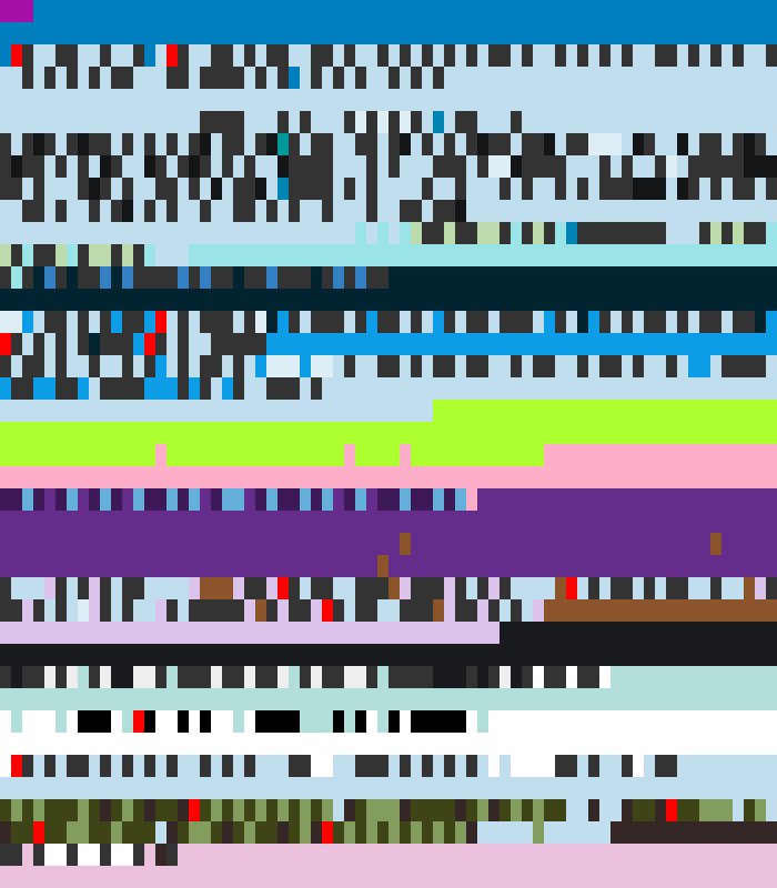 Twitterscape from 2012-10-02+9-03-30