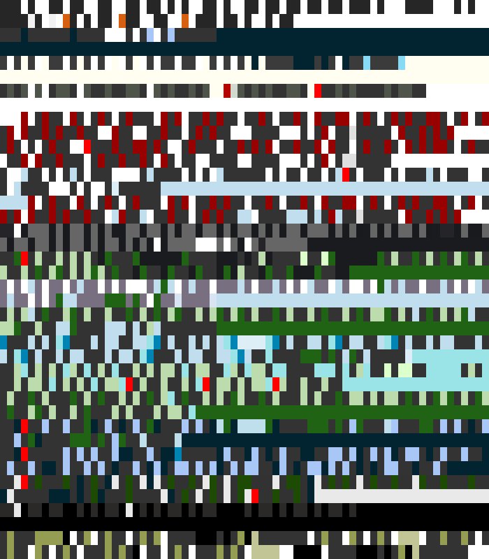 Twitterscape from 2012-10-10+0-01-49
