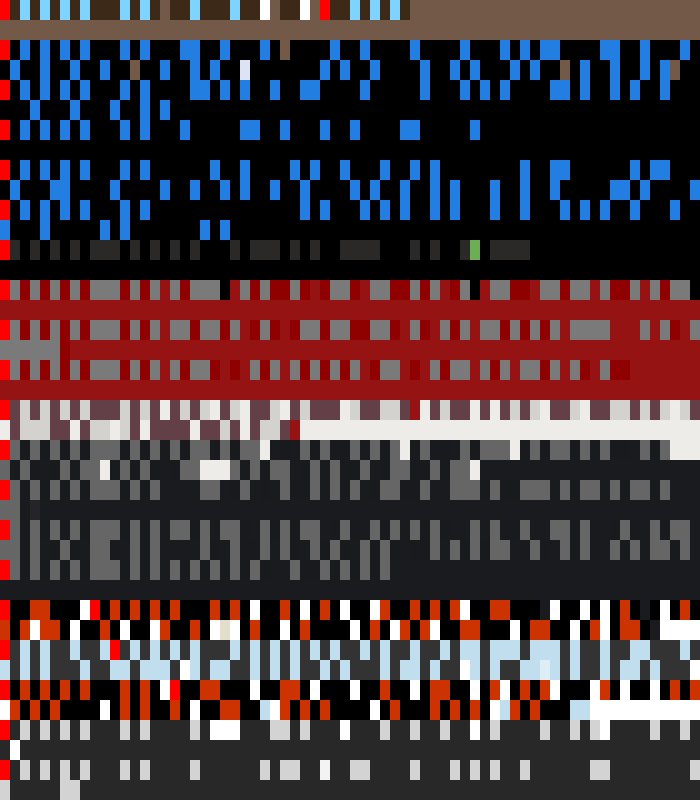 Twitterscape from 2012-10-10+0-48-07