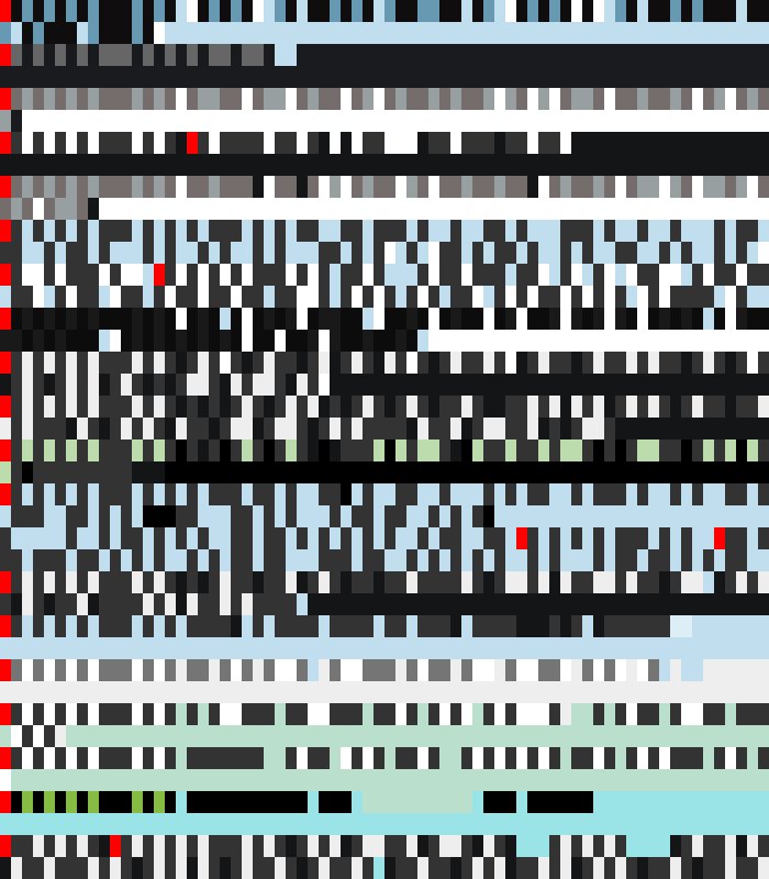 Twitterscape from 2012-10-20+16-57-57