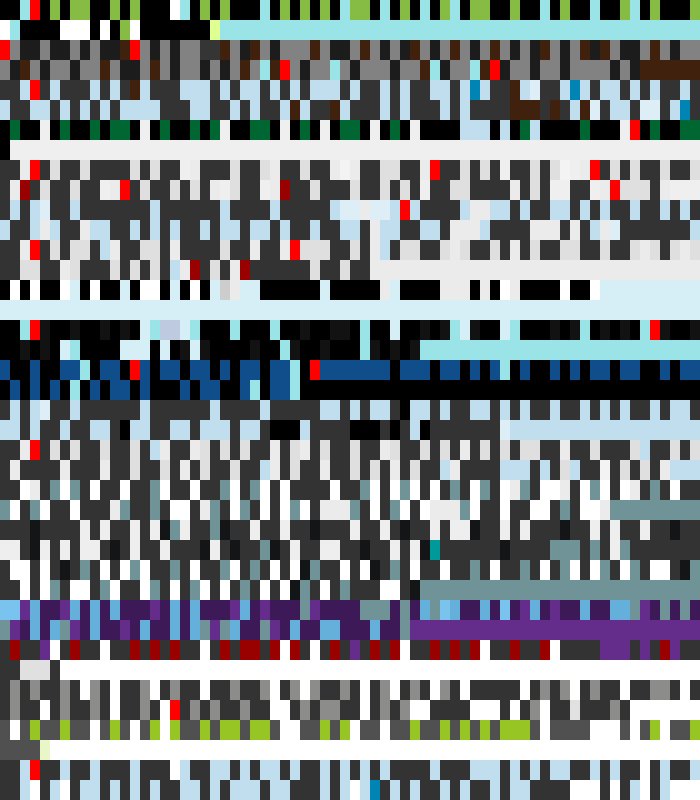 Twitterscape from 2012-10-20+16-58-37